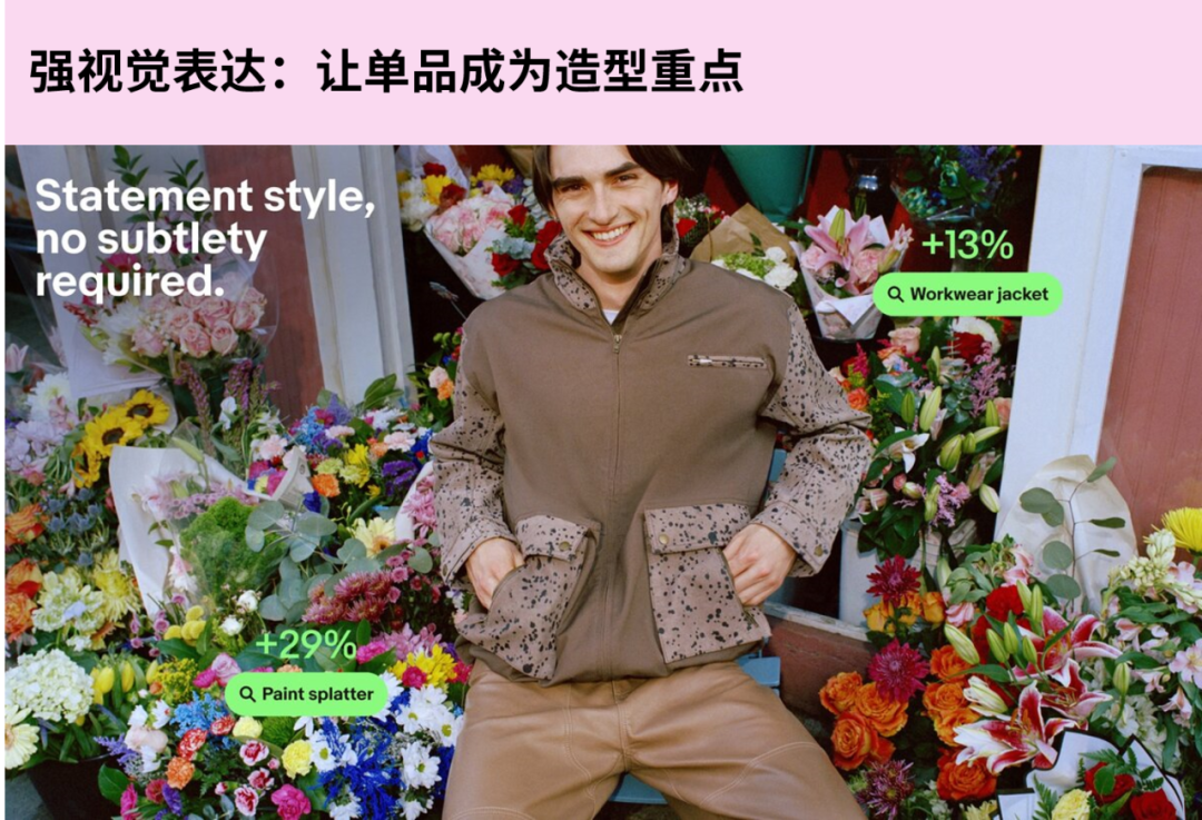 暴涨 700%!eBay Watchlist:二手时尚成跨境新风口