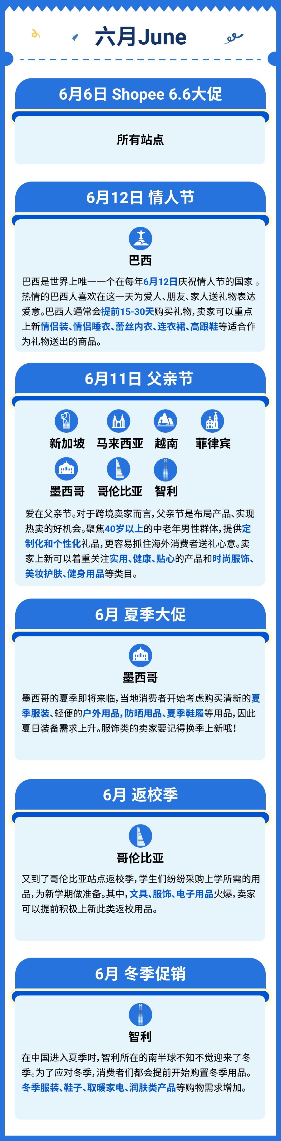 爆单必看！2024年Shopee大促日历公布，详细解读上半年跨境商机