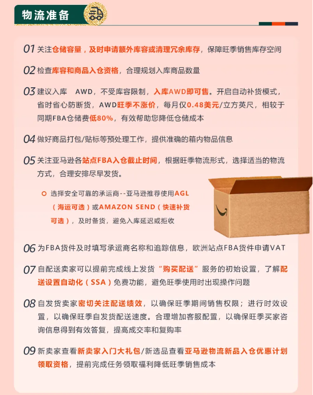 2024 亚马逊 “黑五网一”大促来临，年末冲刺备战清单，请查收！