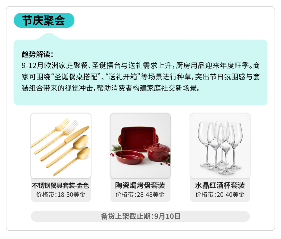 TikTok Shop全托管综合行业秋冬焕新选品指南来袭，打开生活新场景！