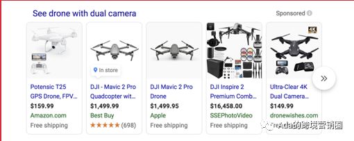 谷歌购物广告入门指引--基础篇