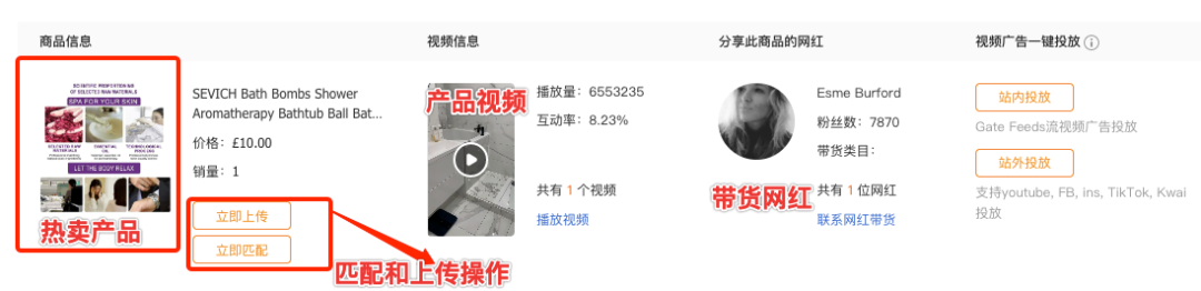 如何实现“选品+营销”闭环?学会借力短视频,一点都不难!