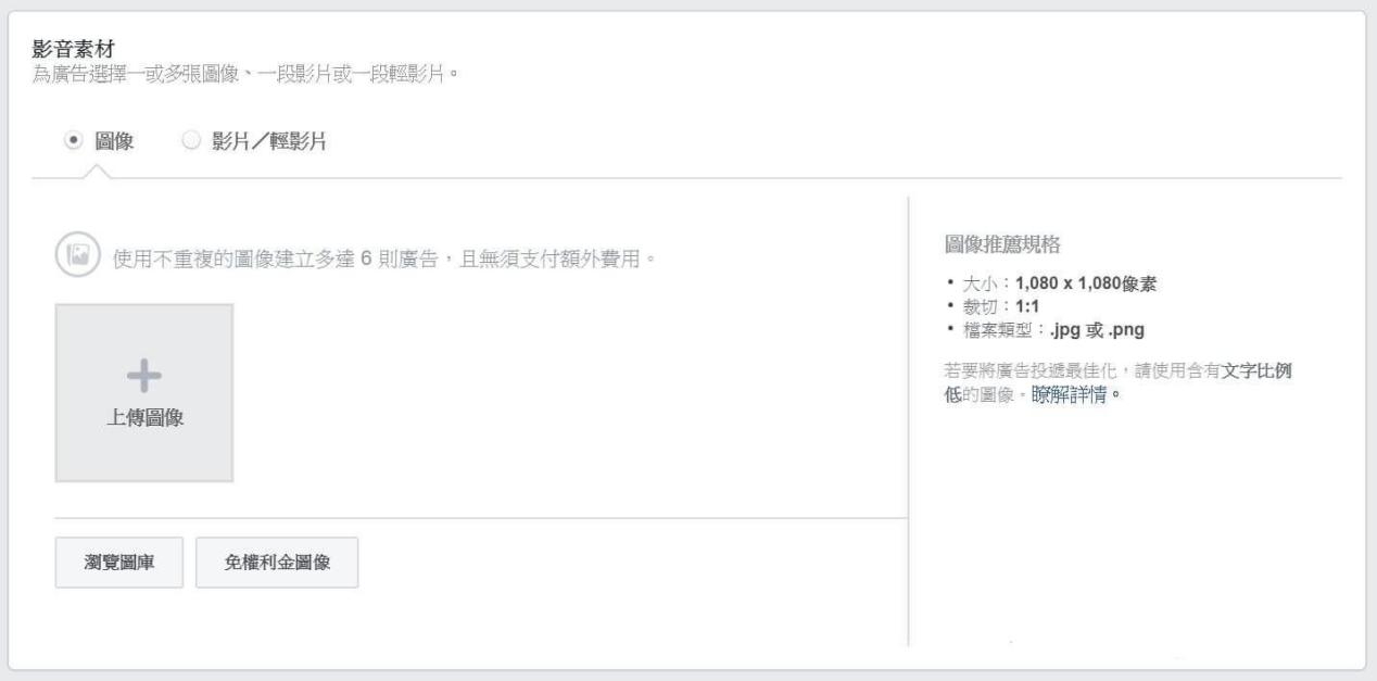 为什么选择Facebook投放广告?如何投放Facebook广告?