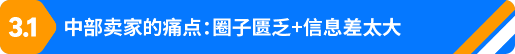 小城卖家做亚马逊，信息差是死局？他靠3点破局实现月销$50W