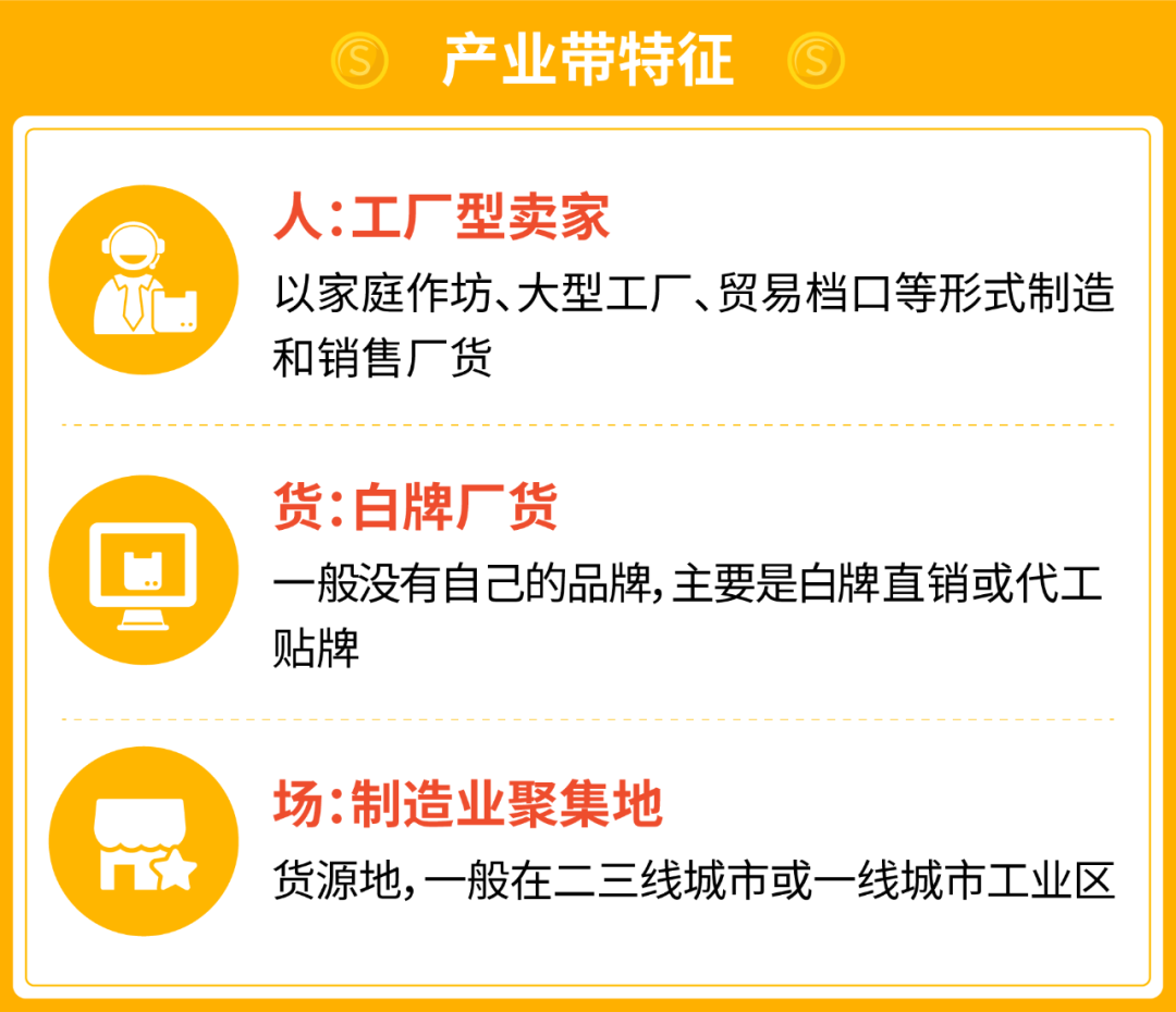 女装产业带商机大揭秘, 还有线下产业带巡回招商会等您参与!