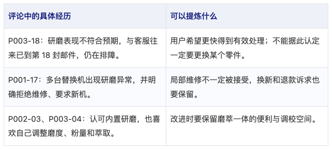 电商产品设计工作流:用AI一键生成可交互、可拆解的产品3D demo