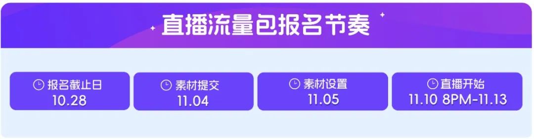 双11泰国站｜核心玩法及热销选品推荐