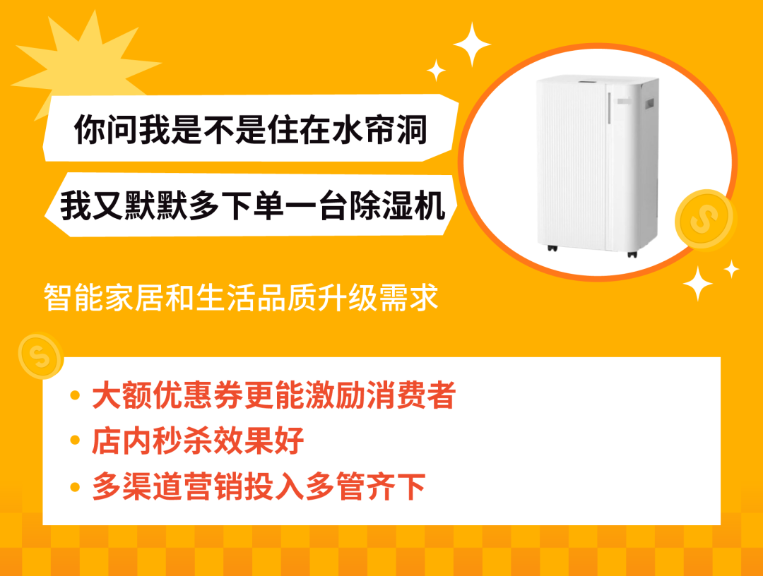 小众商机洞察 | 这些"冷门"产品, 正在偷偷爆单!