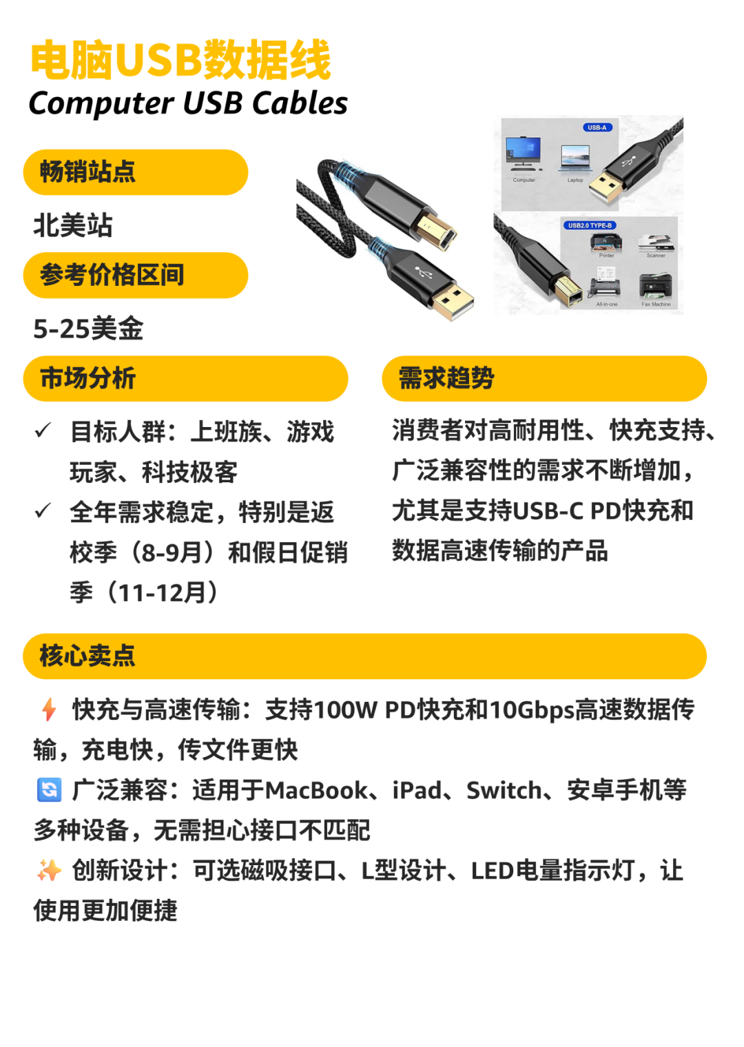 90后甜品师0经验转行亚马逊，从月销4万到52万美金的三个秘诀！
