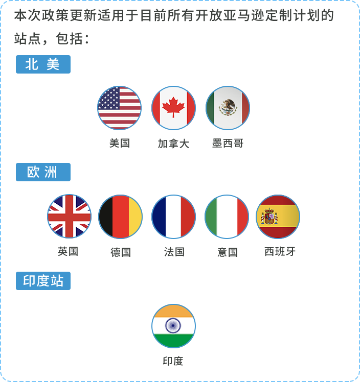 2月15日起,买家在亚马逊商城购买的定制商品,将无法再退货!