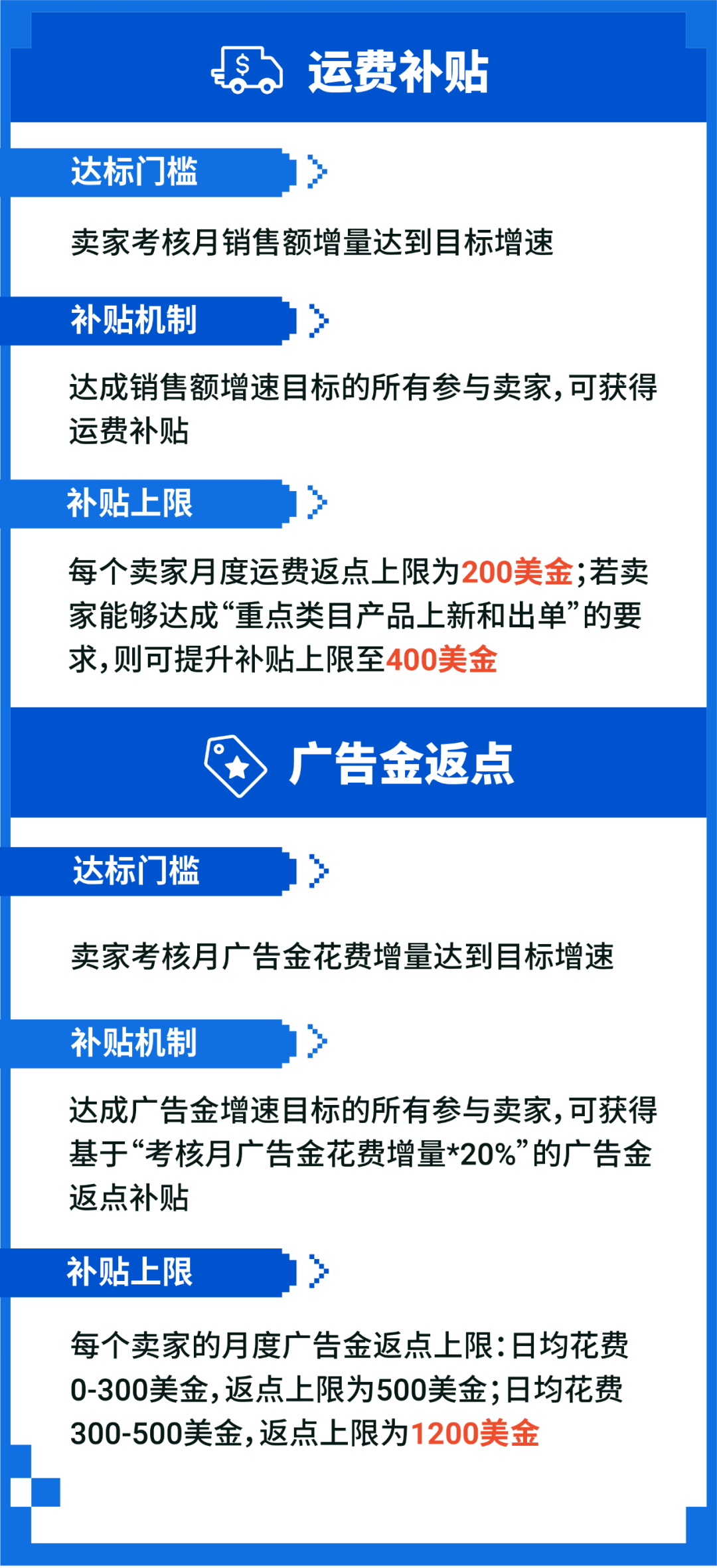 2023年强势开局! 新卖家启航大礼包最高获5000美金, 成就每一种出海可能