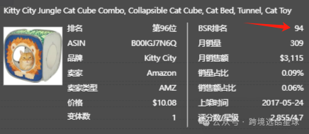 亚马逊选品热门产品第52期2024年互动猫玩具市场分析：智能化、多功能化