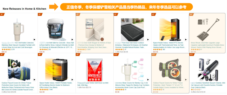 想知道亚马逊爆款选品思路吗？重点已划好，赶快一起进行学习