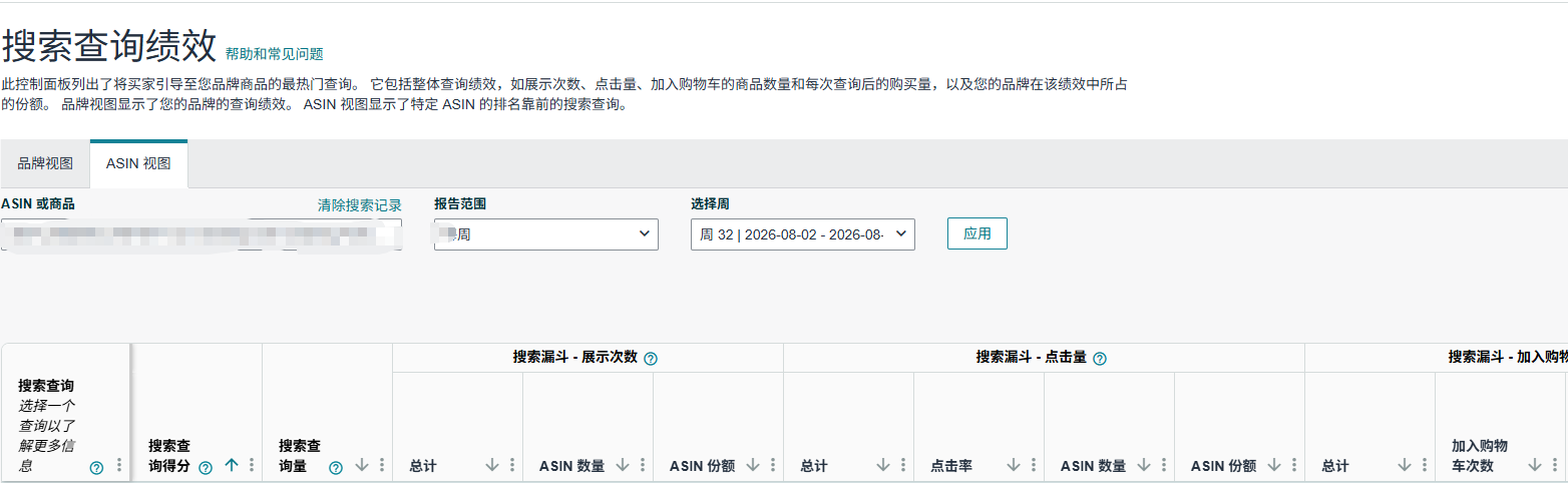 亚马逊老品扩量，要扩的是销量，还是利润？