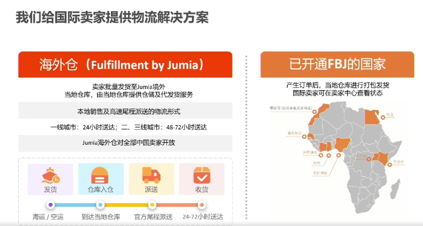 零门槛入驻七国站点，Jumia带你玩转非洲蓝海市场！