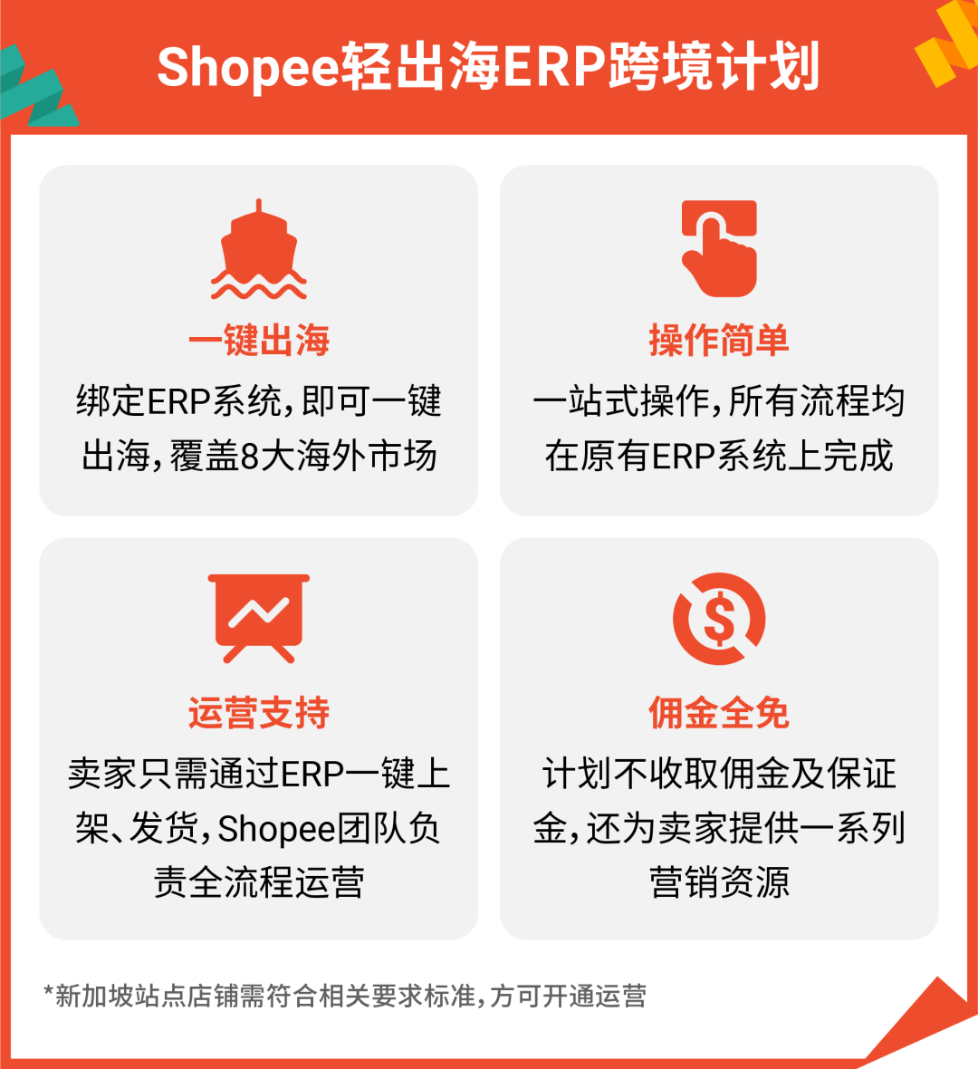 春季时尚品类爆单潮! 重磅内贸卖家激励+热销选品指南