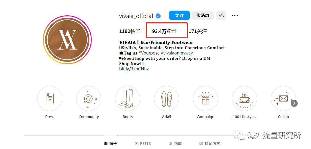 6个塑料瓶做成鞋子！鞋履品牌VIVAIA如何制胜海外？