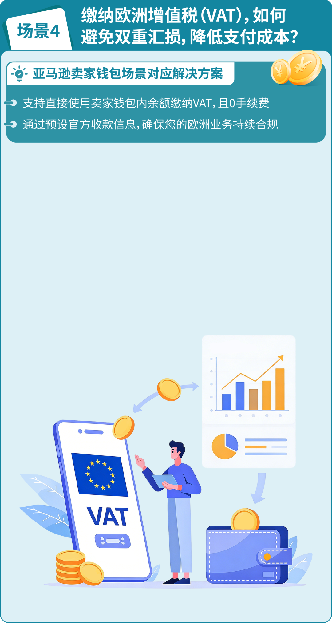 亚马逊卖家钱包欧洲七国上线 收付安全零汇损