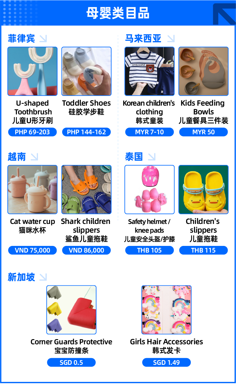 快消品情报局｜9.9大促你准备好了吗？东南亚居民都在抢购这些爆品