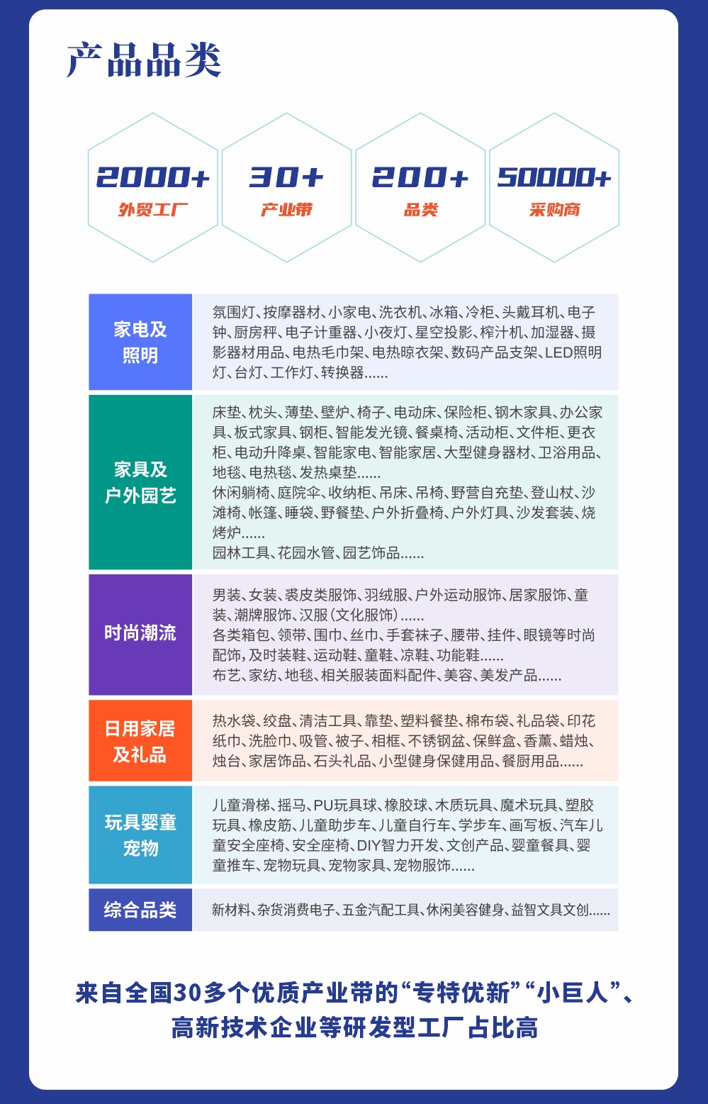 走进华东产业带|西邮物流邀您参加2023宁波跨博会