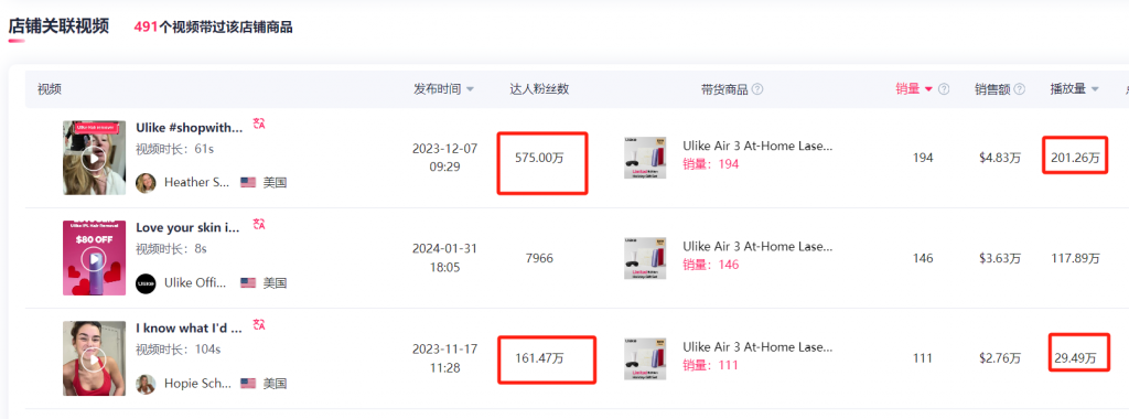 Tiktok Shop 怎么推广爆品？ 3种常用打法流派详解