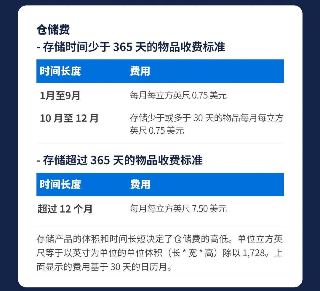 WFS价格计算器全新上线