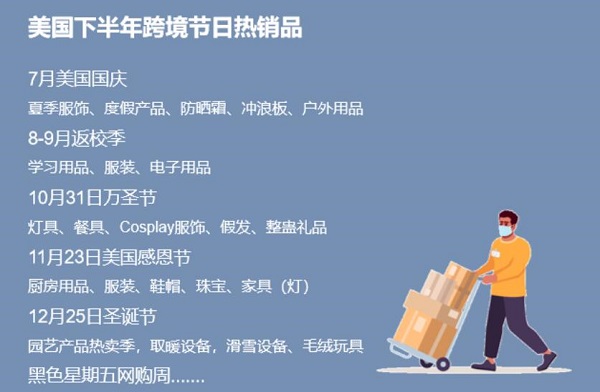 三态美国普货大货专线,实重计费,低至61元起!