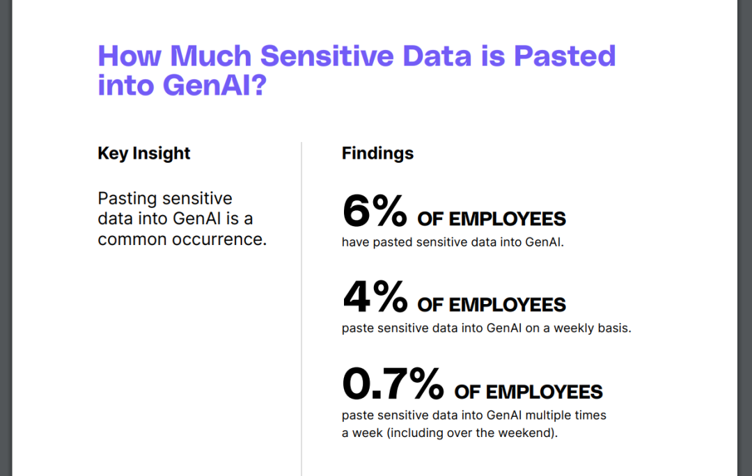 跨境老板们需警醒！员工使用ChatGPT或泄露企业敏感数据