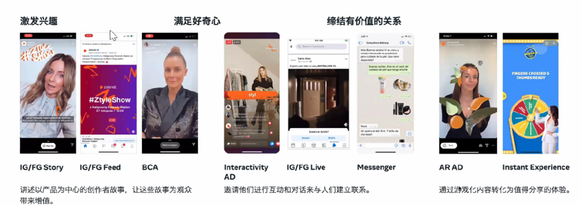 案例分析:如何在旺季大促中巧妙设计Facebook广告、提高曝光?