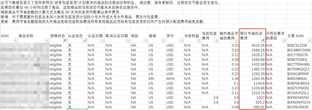 亚马逊FBA新功能上线！一键注册SIPP立减配送费
