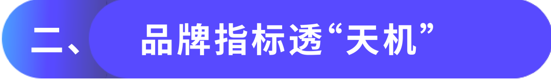 商品都加入购物车了还没成单？实操案例带你找答案！