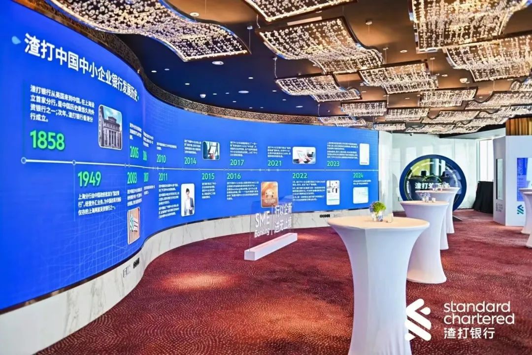 旺季前夕跨境行业再迎利好,中小企业如何扬帆出海?