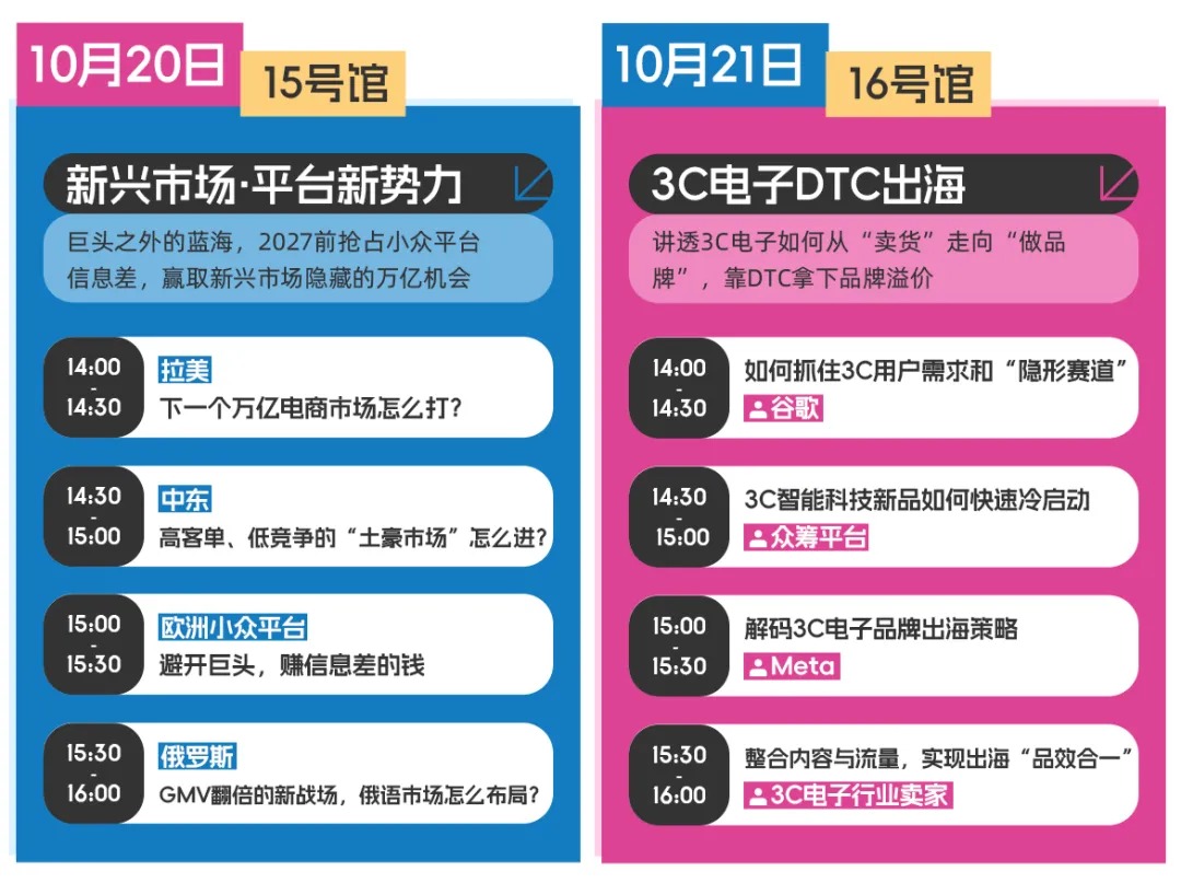 价差20倍暴利！这些“丑东西”正在收割海外Z世代