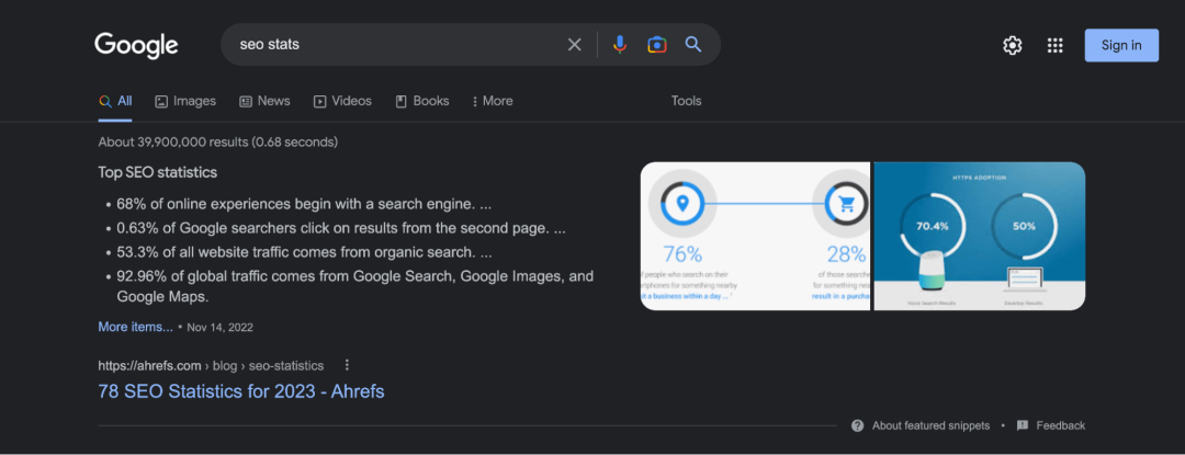 谷歌SEO-如何让文章轻松拿到谷歌“精选摘要”
