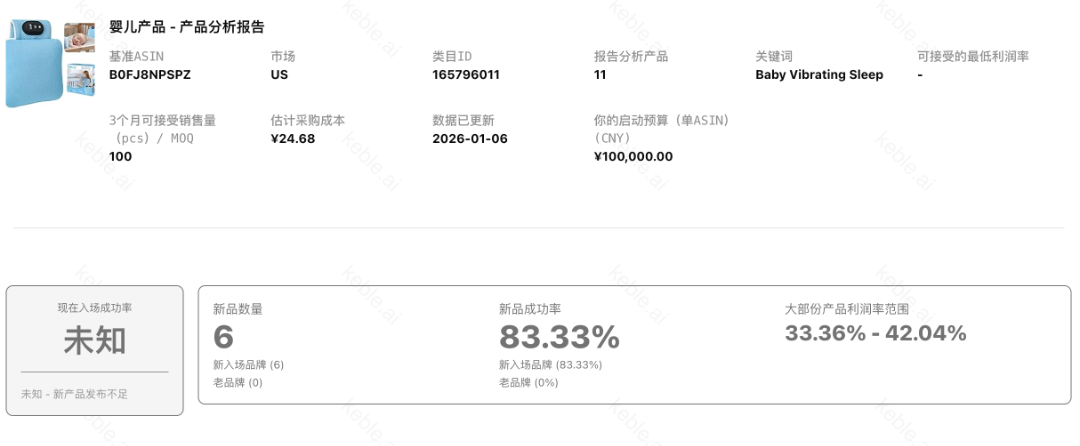 睡眠｜一个永远不会过时的选品方向