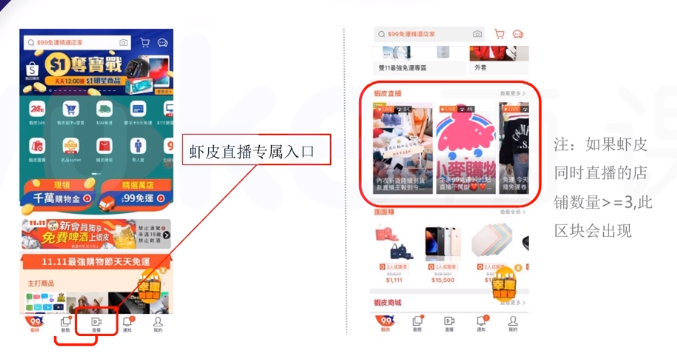 Shopee如何借助直播为店铺引流？