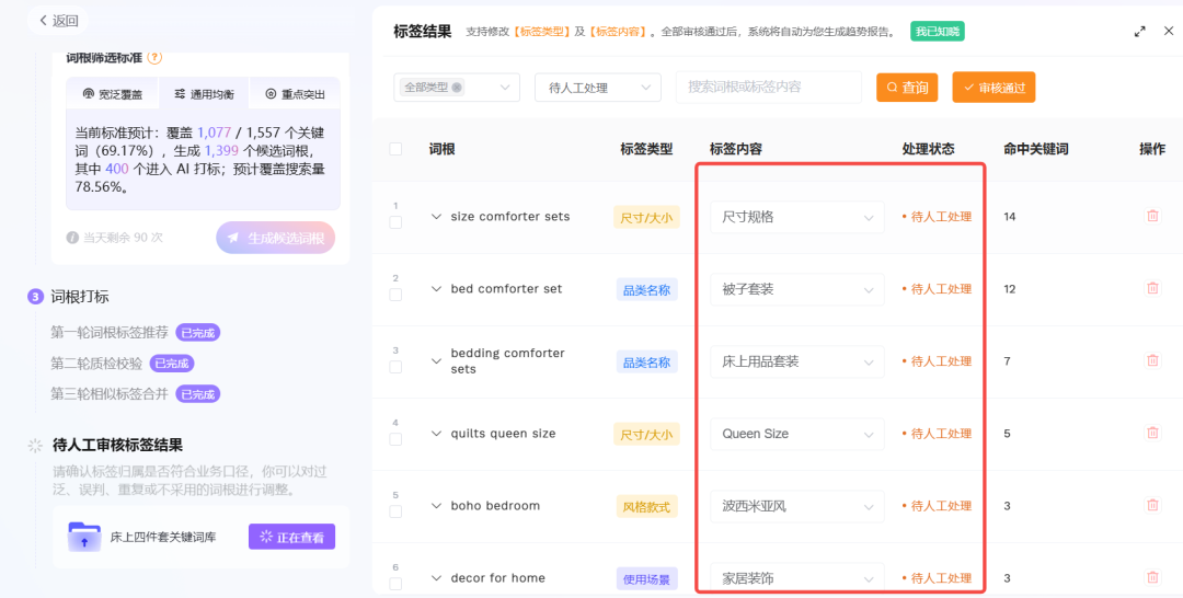 做了这么多年关键词库,今天才发现都白做了!