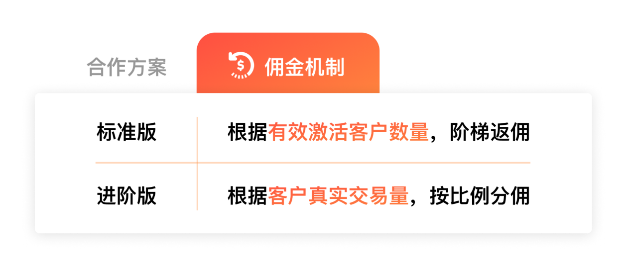 Airwallex 空中云汇焕新升级 “云汇伙伴” 计划，即刻加入共赢丰厚收益！