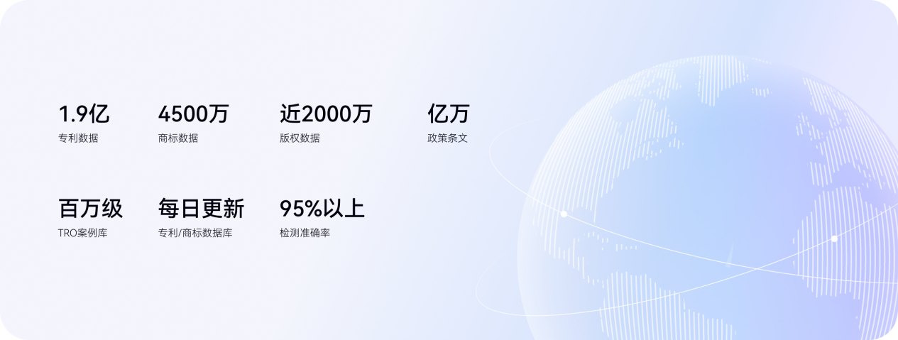 告別侵權(quán)焦慮：睿觀AI侵權(quán)檢測，助力跨境賣家銷量與安全雙豐收