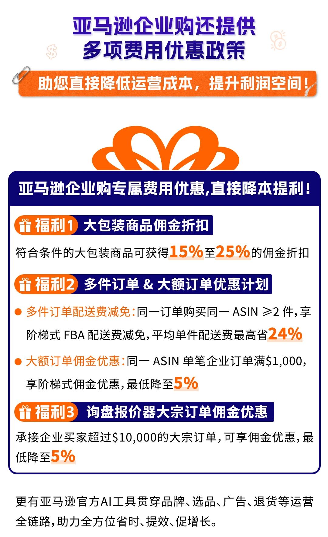 《亚马逊双轨增长指南》为您系统拆解零售+企业采购双线打法