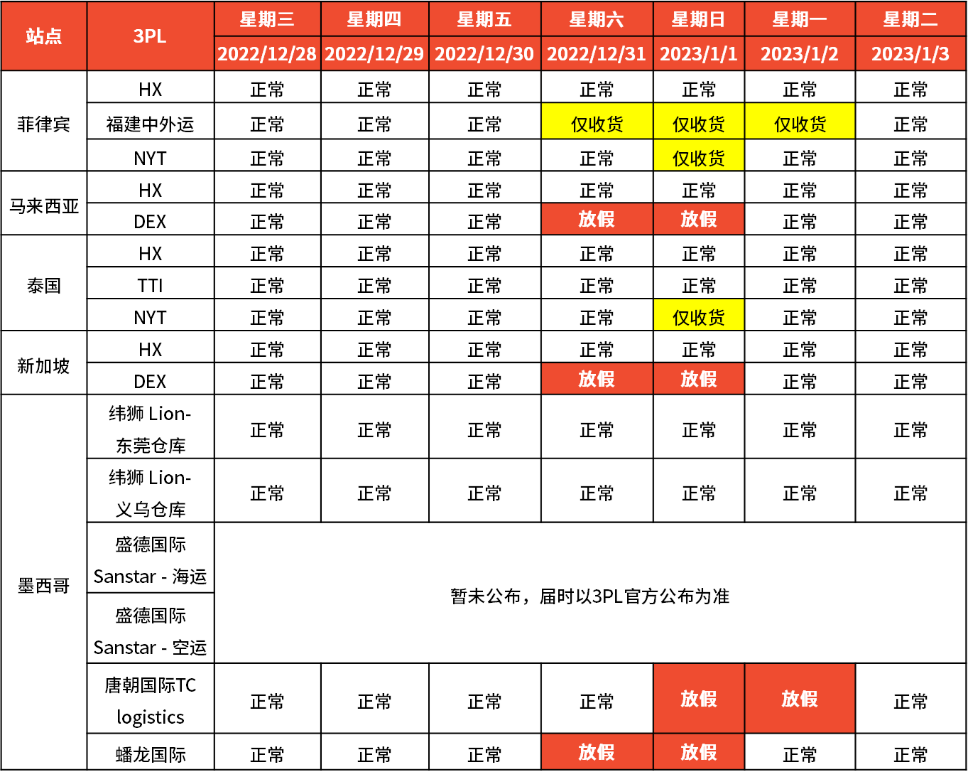 Shopee2023年元旦放假安排通知