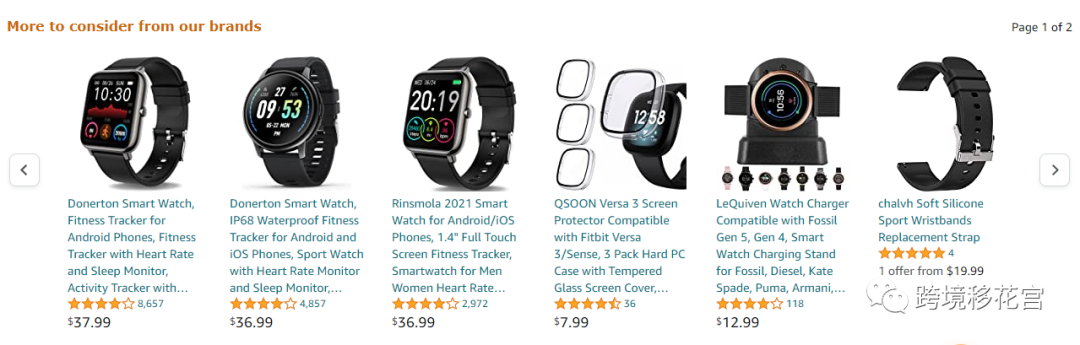 【亚马逊】如何把链接干到类目前3