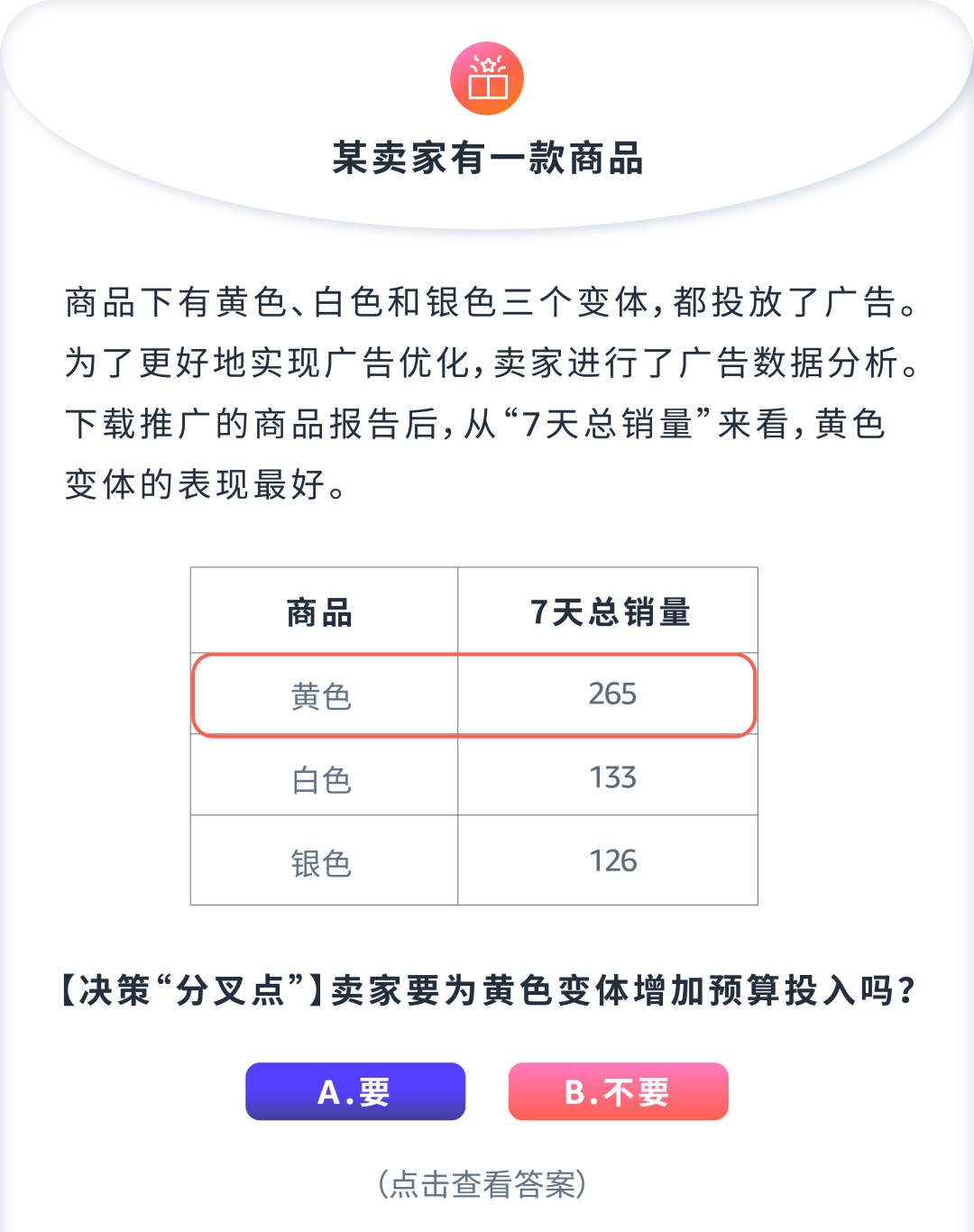 广告预算“所托非品”，如何让TA在合适的地方“发光发热”？