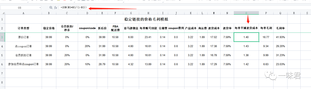 毛利计算表格，卖家一定要学会！（5篇）