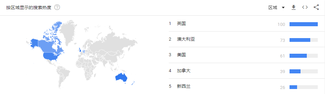 单条4000万播放量，TikTok又带爆这类产品！