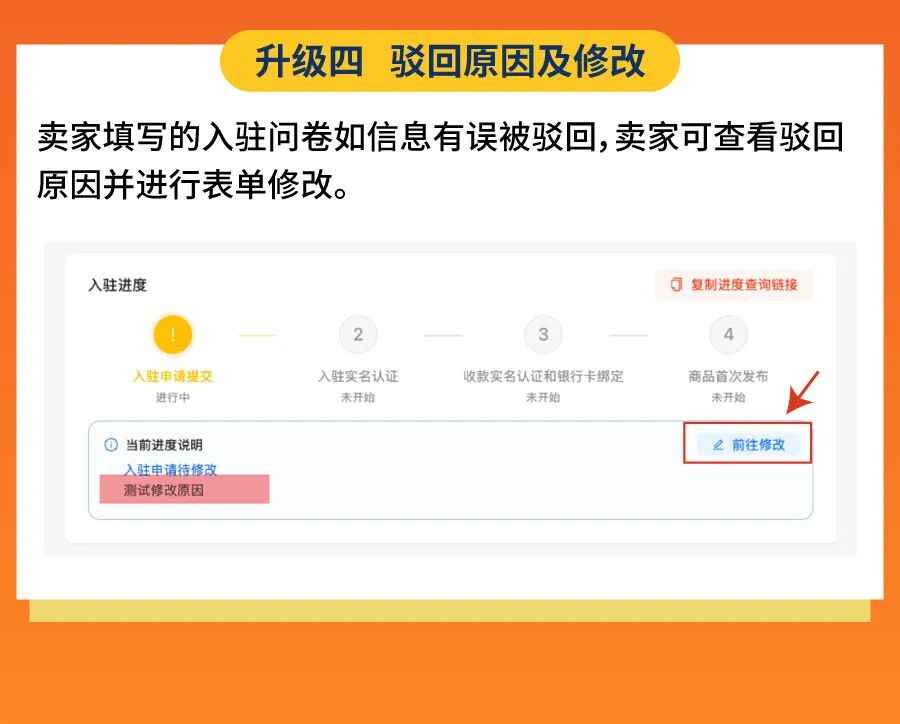 轻出海模式重磅升级! 全新功能上线助力卖家轻门槛逐浪全球