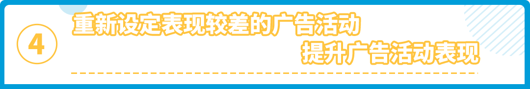 单量猛增30+倍，17天登亚马逊Best Seller！旺季实战打法来了