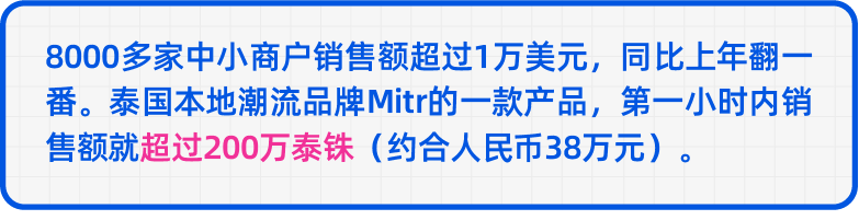 双11的这些亮点和变化,让6.8亿人多过一个节!
