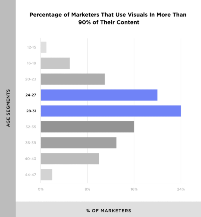 独立站卖家2022年必须掌握的8大Google SEO优化要素（四）