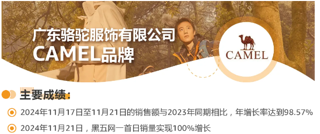揭秘促销成功秘诀！亚马逊《促销趋势白皮书》3维度全面解析！
